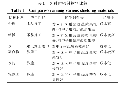 阳江硫酸钡板材施工方法